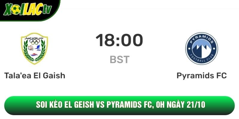 Soi Kèo El Geish Vs Pyramids Fc, 0h Ngày 21/10 – Giải Vđqg Ai Cập 2026